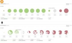 手机狗狗币钱包同步：如何轻松管理你的狗狗币