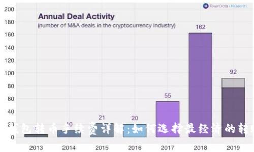 比特币钱包转币手续费详解：如何选择最经济的转账方式