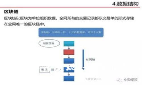 USDT提到钱包如何变现：全面解析及实用指南