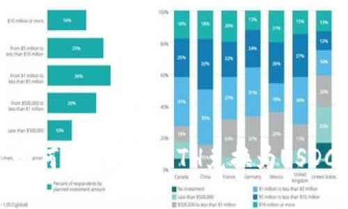 如何在TP中将ETH兑换为USDC